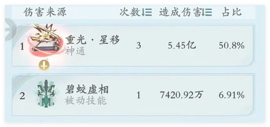 问剑长生4火2剑_问剑长生红包