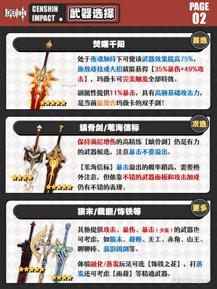 原神玛薇卡武器_原神玛薇卡武器对比