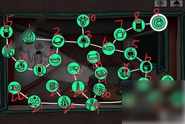 迷失岛4小屋实验二周目攻略5
