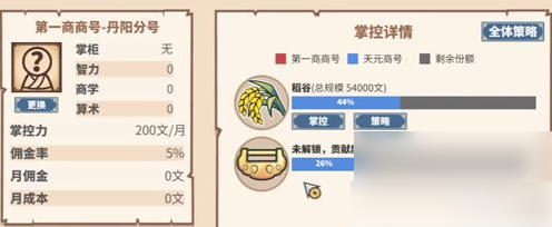 中华一商攻略商号2