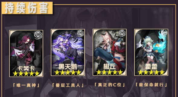 崩坏星穹铁道不可知域怎么通关1