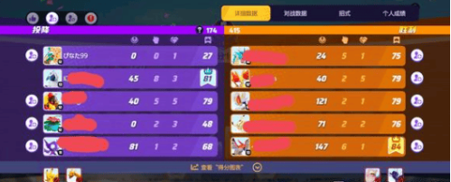 宝可梦大集结携带物怎么选1