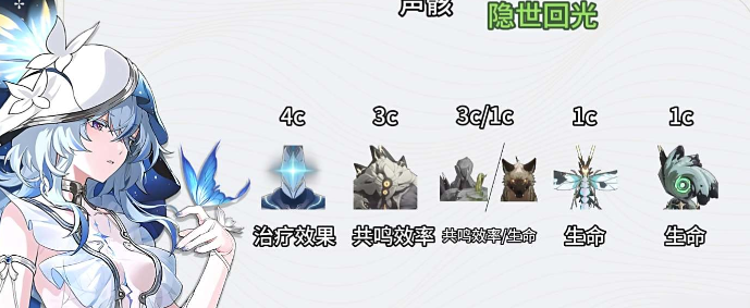 鸣潮守岸人声骸词条搭配建议1