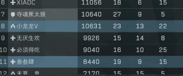 三角洲行动烟雾救人流玩法怎么搭配2