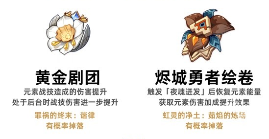 原神哈南帕查记事怎么收集3