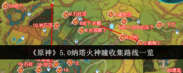 原神5.0纳塔火神瞳收集路线是什么1