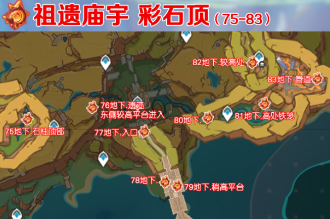 原神5.0纳塔火神瞳收集路线是什么5