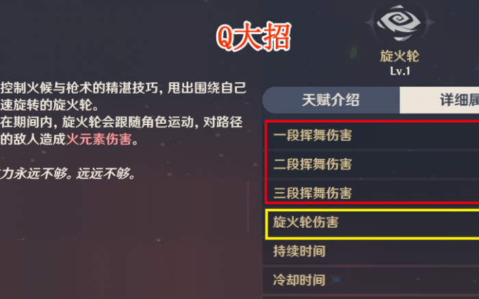 原神中的角色如何能够快速变得强大1