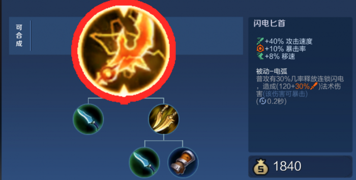 王者荣耀单挑吕布怎么出装2