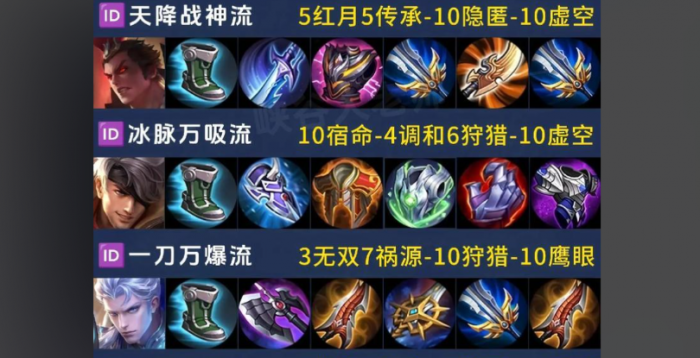 王者荣耀边路满冷却装_王者边路出装