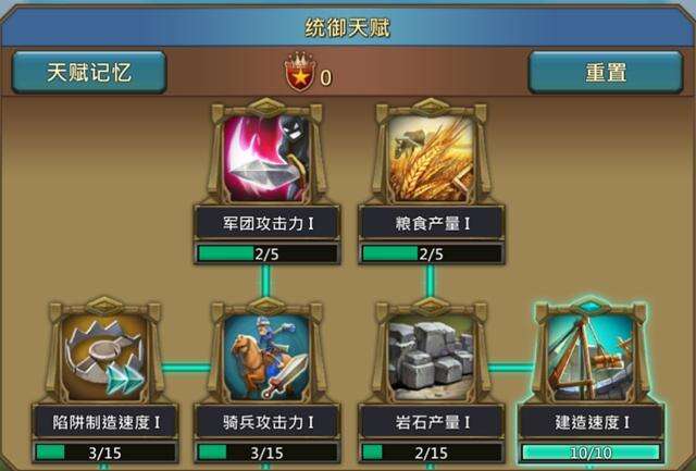 王国纪元统御天赋_王国纪元统御天赋有什么用 王国纪元统御天赋_王国纪元统御天赋有什么用