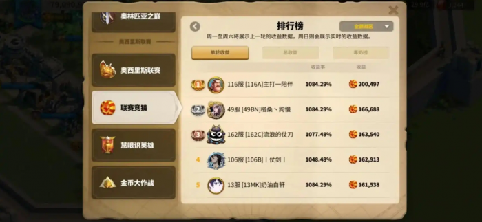 万国觉醒联赛竞猜猜_万国觉醒 邀请赛