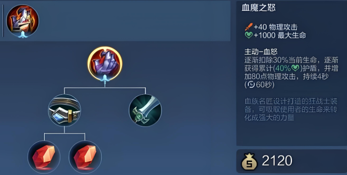 王者荣耀疾跑流杨戬出装怎么出2