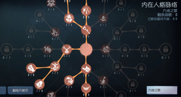 第五人格监管者天赋怎样加点2