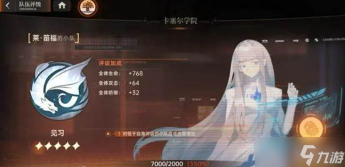 卡塞尔之门》小队评级段位3