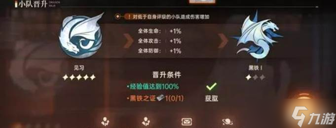 卡塞尔之门》小队评级段位4