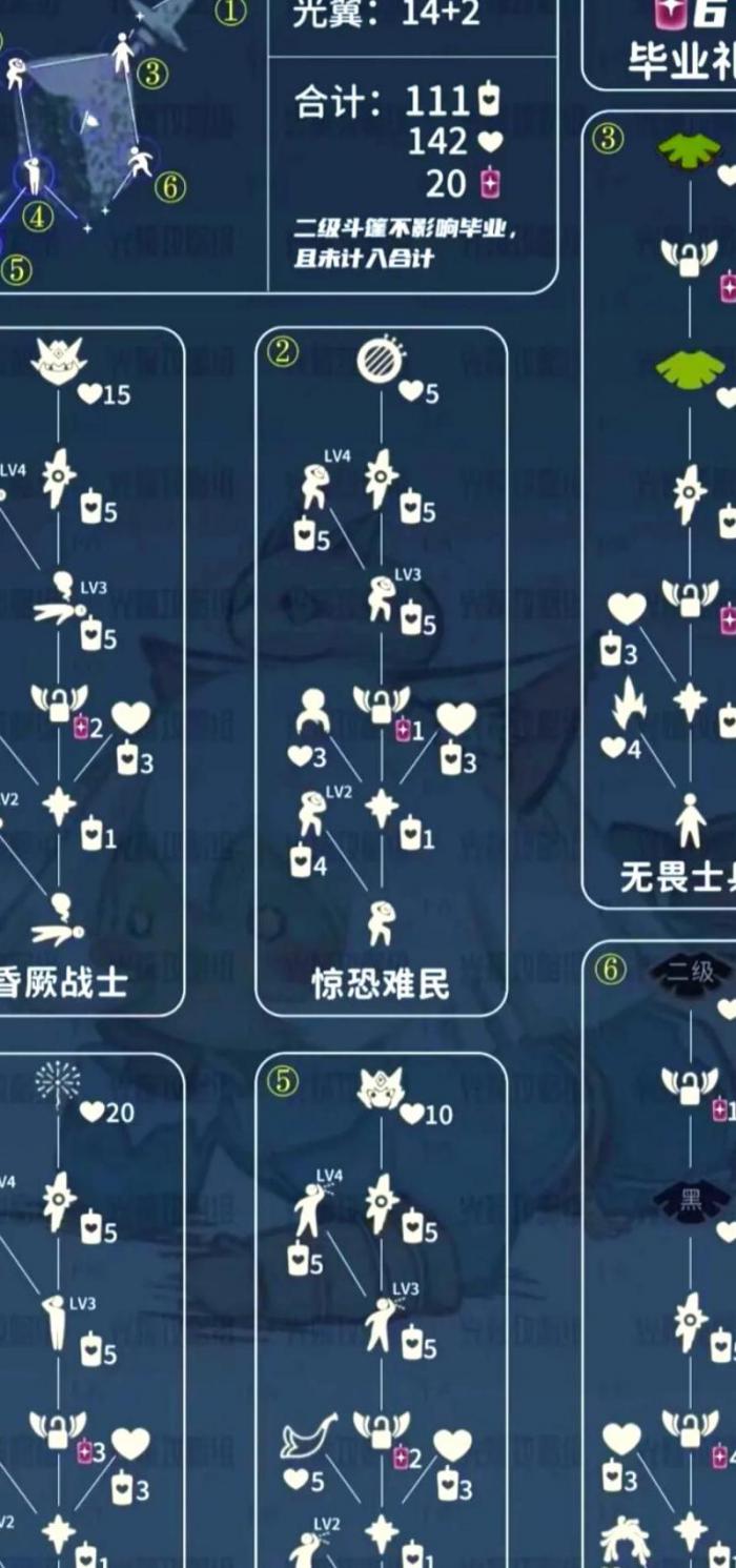 光遇在哪里兑换皮肤1