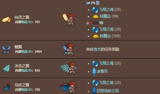 泰拉瑞亚中获得翅膀_泰拉瑞亚的翅膀怎么获得?