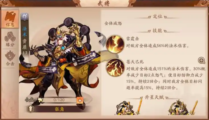 少年三国志2张角佩戴什么1