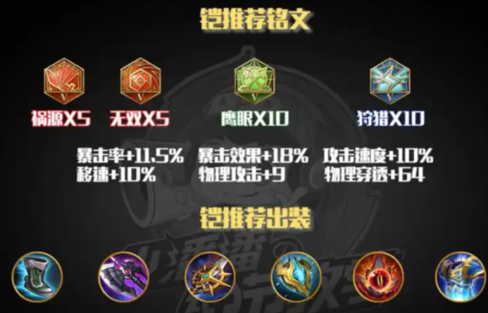 王者荣耀边路打肉凯_王者荣耀边路打肉凯怎么打