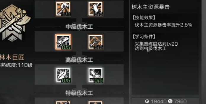 明日之后哪个职业适合休闲玩家1