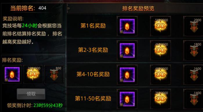 全民奇迹堕落天马怎么打2