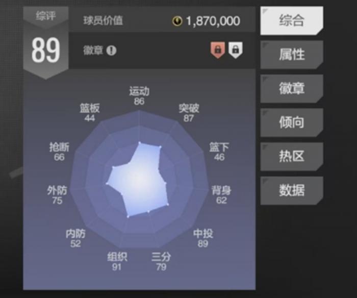 美职篮全明星哈登有什么技能2