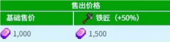 星露谷物语宝石炸矿流玩法攻略2