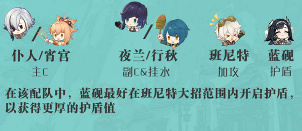 原神蓝砚培养攻略8