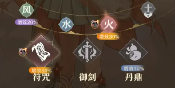 铸仙之境职业选择攻略1