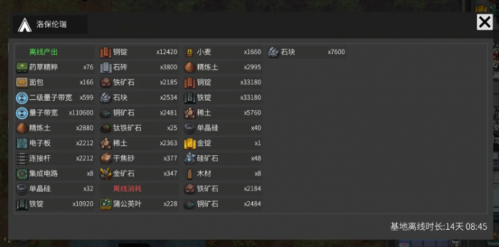 秩序新曙光装备怎么带1