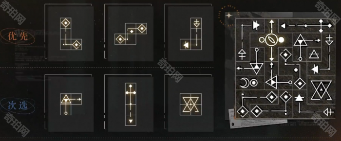 《重返未来1999》虚构集共鸣搭配攻略2