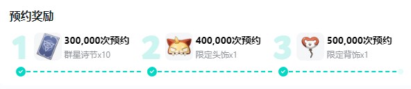 《出发吧麦芬》新手攻略大全4