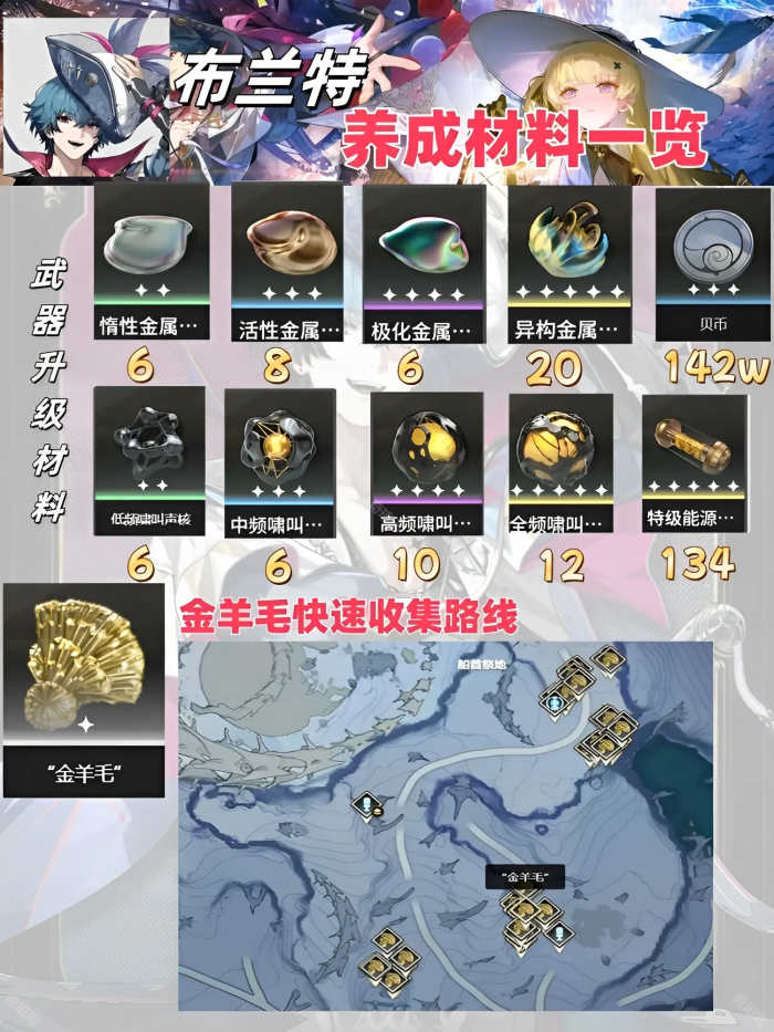 《鸣潮》布兰特养成材料获取攻略3