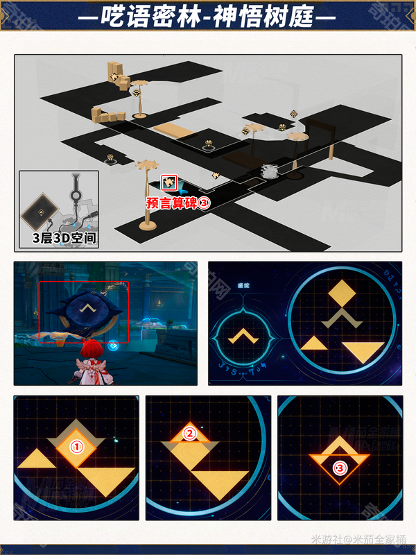 《崩坏星穹铁道》3.1版本攻略大全11