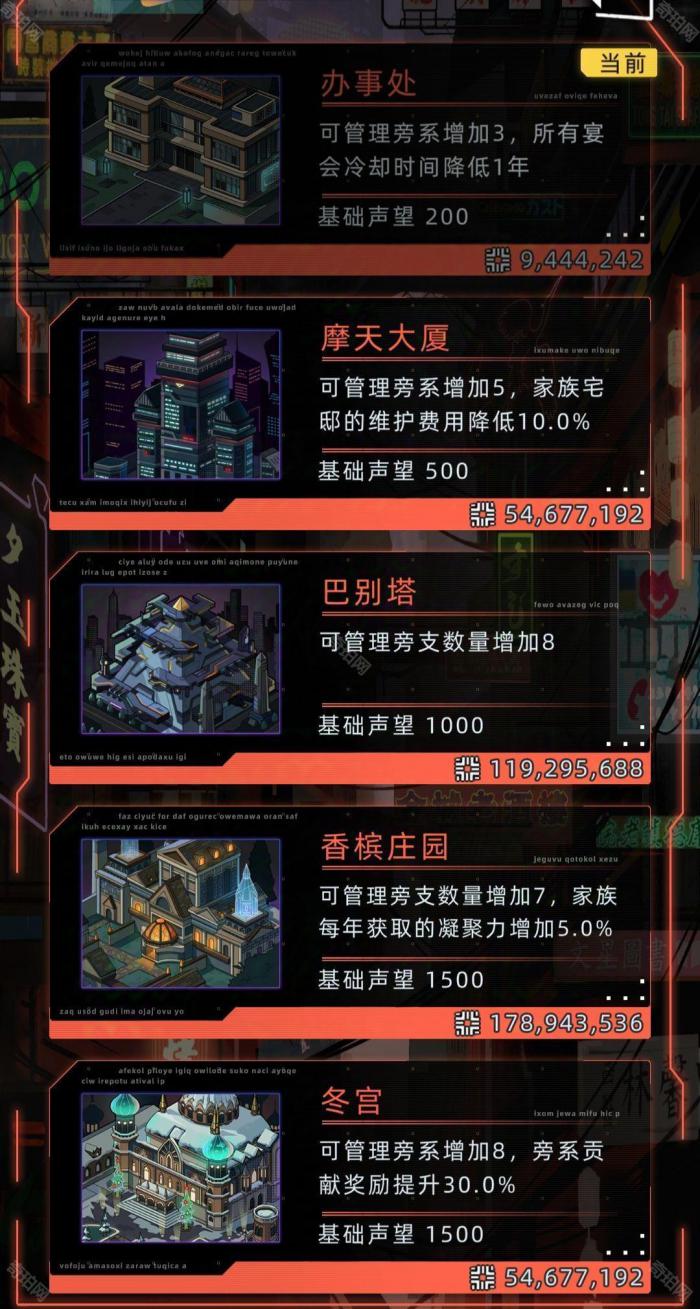 《未来人生》家族玩法攻略3