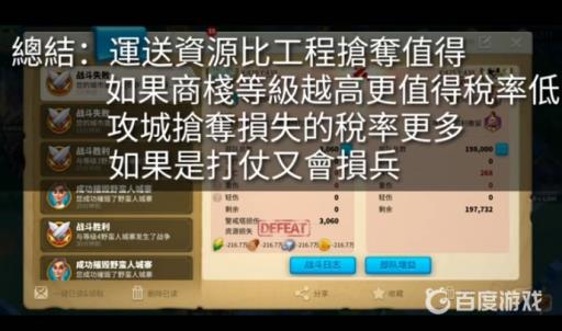 万国觉醒资源运输划算还是打划算?4