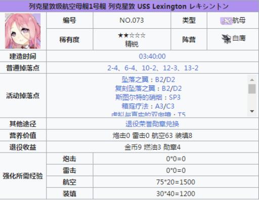 列克星敦推荐搭配什么阵容及装备?2