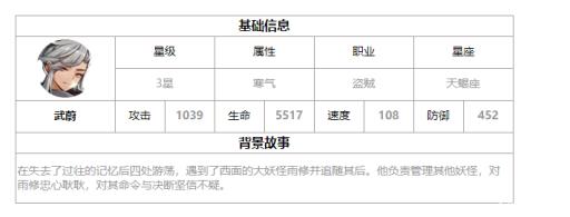 第七史诗武蔚几星?_第七史诗专武