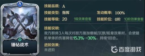 文明与征服技能排行是什么样的?4