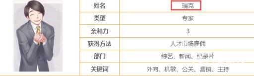 恋与制作人专家雇佣顺序是什么?3