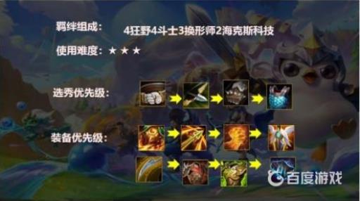 金铲铲之战狮子狗阵容怎么搭配?_手游金铲铲之战狮子狗