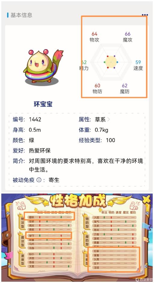 洛克王国环宝宝什么性格好?2