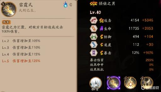 阴阳师须佐之男和小鬼切哪个好?1