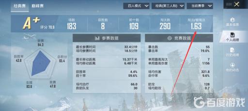 和平精英淘汰分怎么算?2