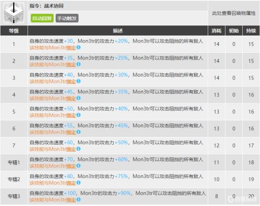 明日方舟凯尔希带二技能还是三技能?1