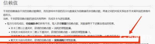 明日方舟剿灭有信赖吗?2