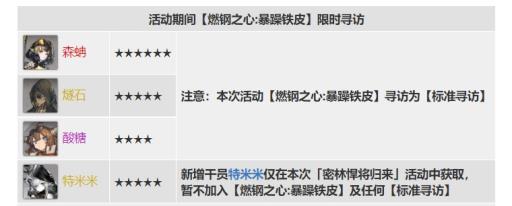 明日方舟特特米怎么获得?2