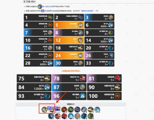 明日方舟苏苏洛泳装怎么获得?2