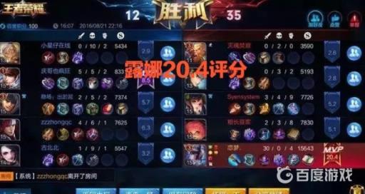 王者评分16分是不是满分?3